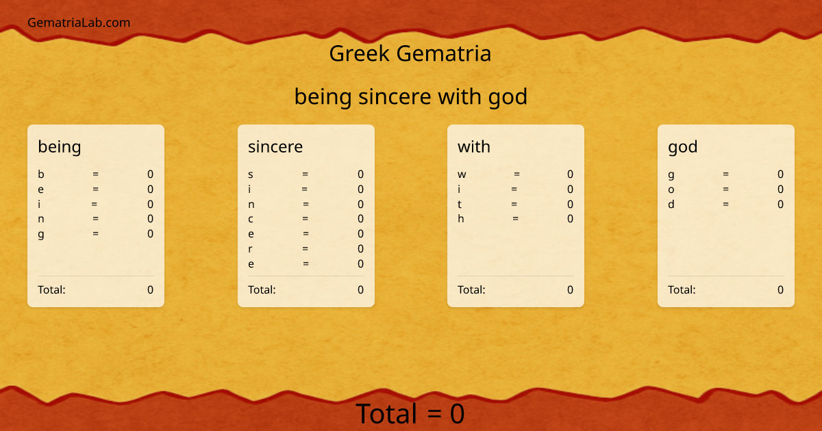 being sincere with god in greek Gematria